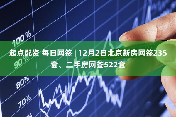 起点配资 每日网签 | 12月2日北京新房网签235套、二手房网签522套