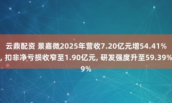 云鼎配资 景嘉微2025年营收7.20亿元增54.41%, 扣非净亏损收窄至1.90亿元, 研发强度升至59.39%